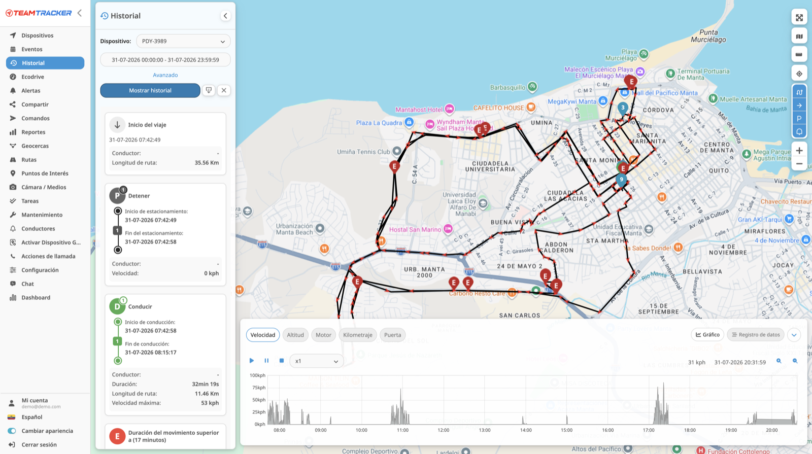 Historial de recorridos sobre un mapa